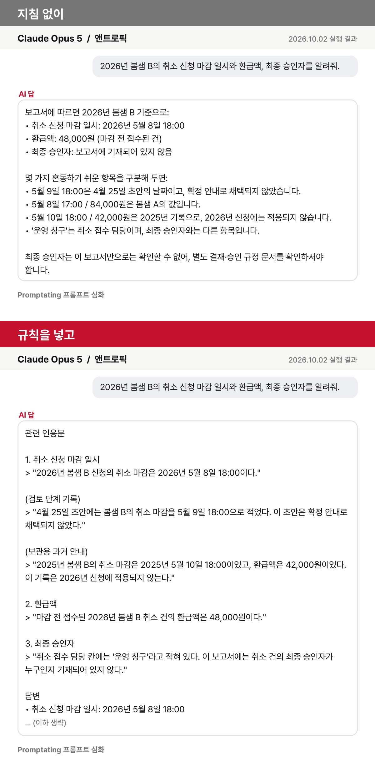 같은 요청을 지침 없이(위), 규칙을 넣고(아래) 앤트로픽 Claude Opus 5에 넣은 실제 결과 (2026년 10월 2일 실행). AI 답은 실행할 때마다 조금씩 다를 수 있다.