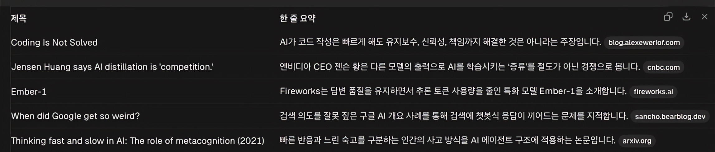 25초 뒤 AI 글 5개가 제목, 한 줄 요약, 원문 링크 표로 나왔다