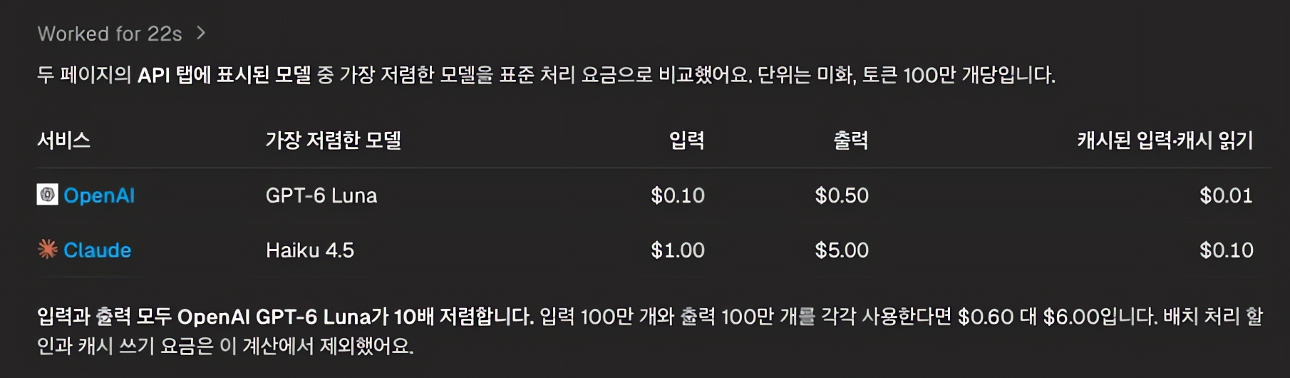 두 회사 요금 페이지를 비교한 결과 표. 출처 링크가 함께 붙는다